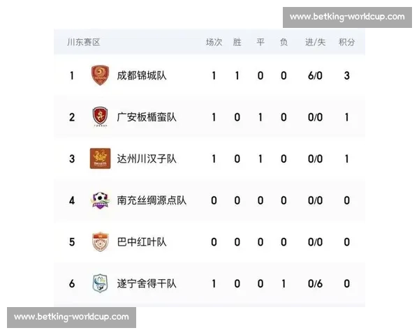 大反转！积分榜排名瞬间飙升，究竟发生了什么