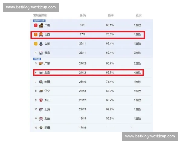 大反转!积分榜排名瞬间飙升,究竟发生了什么 大反转!积分榜排名瞬间飙升,究竟发生了什么