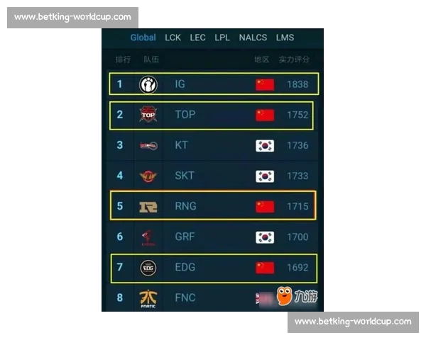 战术大师的较量！欧联杯积分榜下隐藏多少秘密武器
