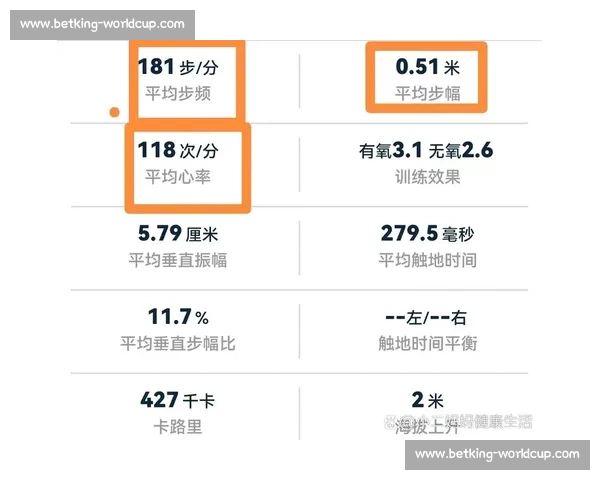 智能运动服装,监测体温心率,告别运动伤害不是梦 智能运动服装,监测体温心率,告别运动伤害不是梦
