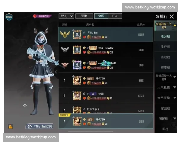 梦想起航！PUBG全球积分榜，中国战队冲向世界