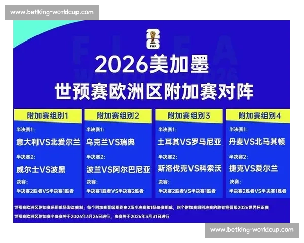 爆冷!2026世界杯赛场风云突变,黑马能否继续前行 爆冷!2026世界杯赛场风云突变,黑马能否继续前行